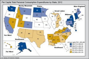 Personal consumption expenditures by state.