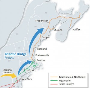 The proposed Atlantic Bridge Project.
