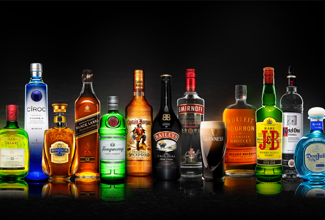 Diageo liquors earnings xerox