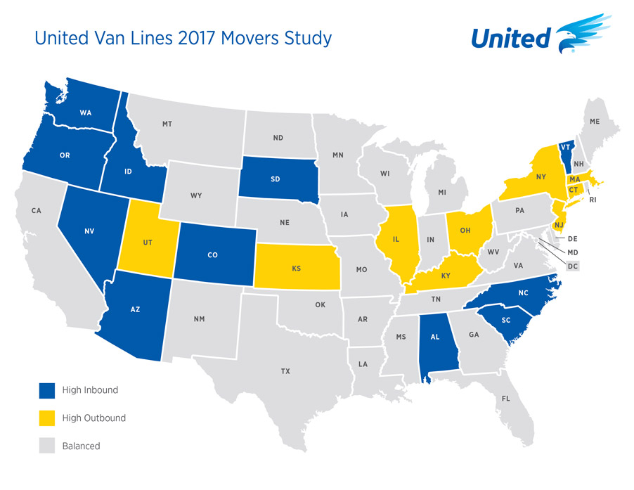 united van lines outbound population migration