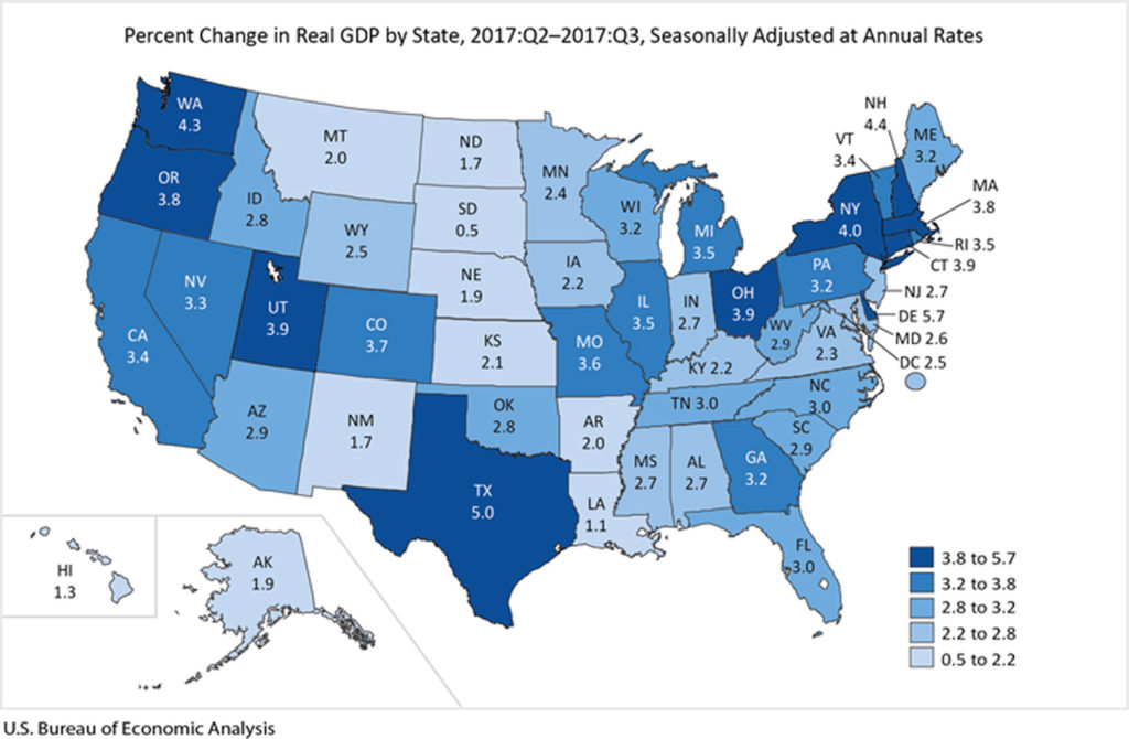 Connecticut's economy grew by 3.9 percent in third quarter last year