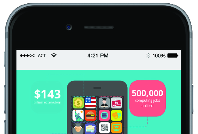 New York a leader in nation’s app economy, report finds