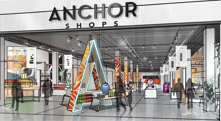 What is an Anchor Store In Retail?