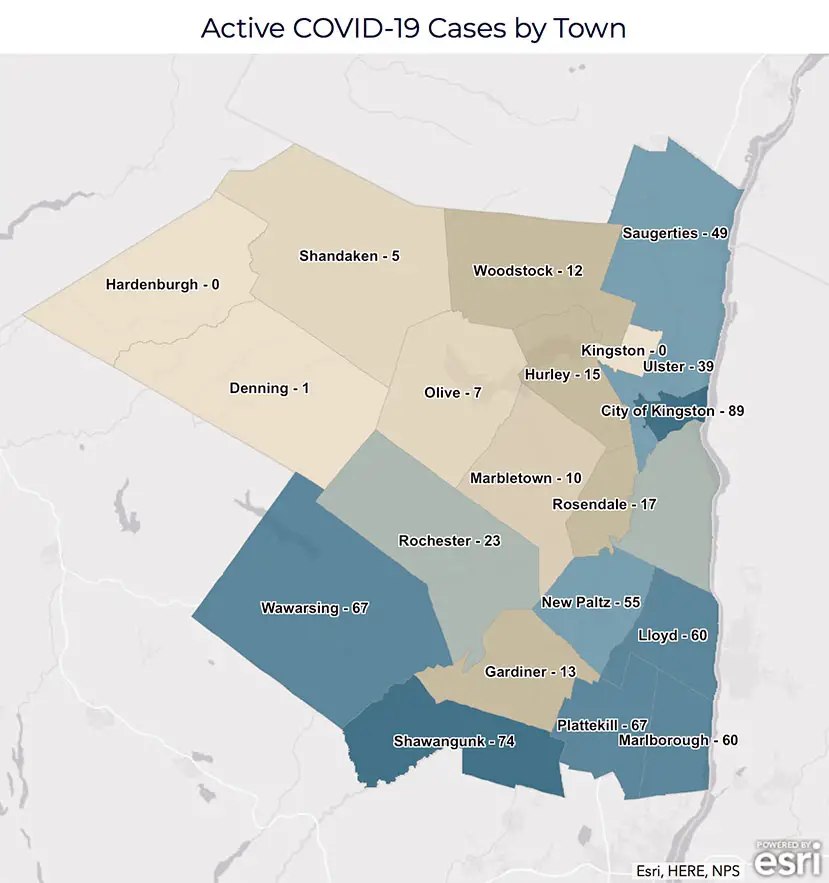 Ulster county covid-19