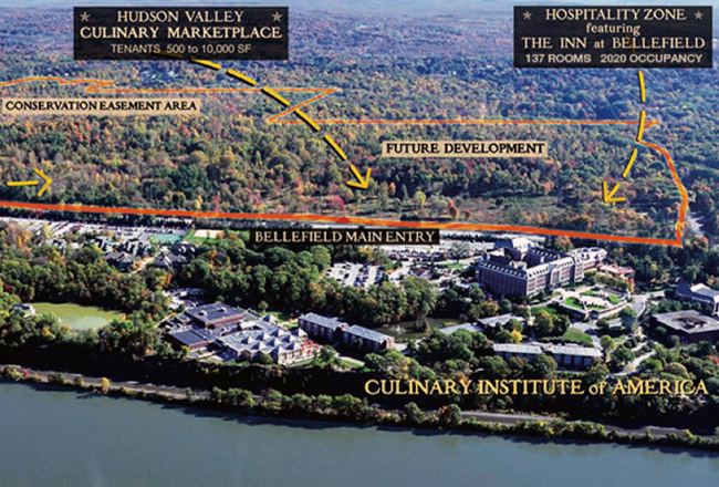 Highs and lows: Charting the future of the Mid-Hudson economy