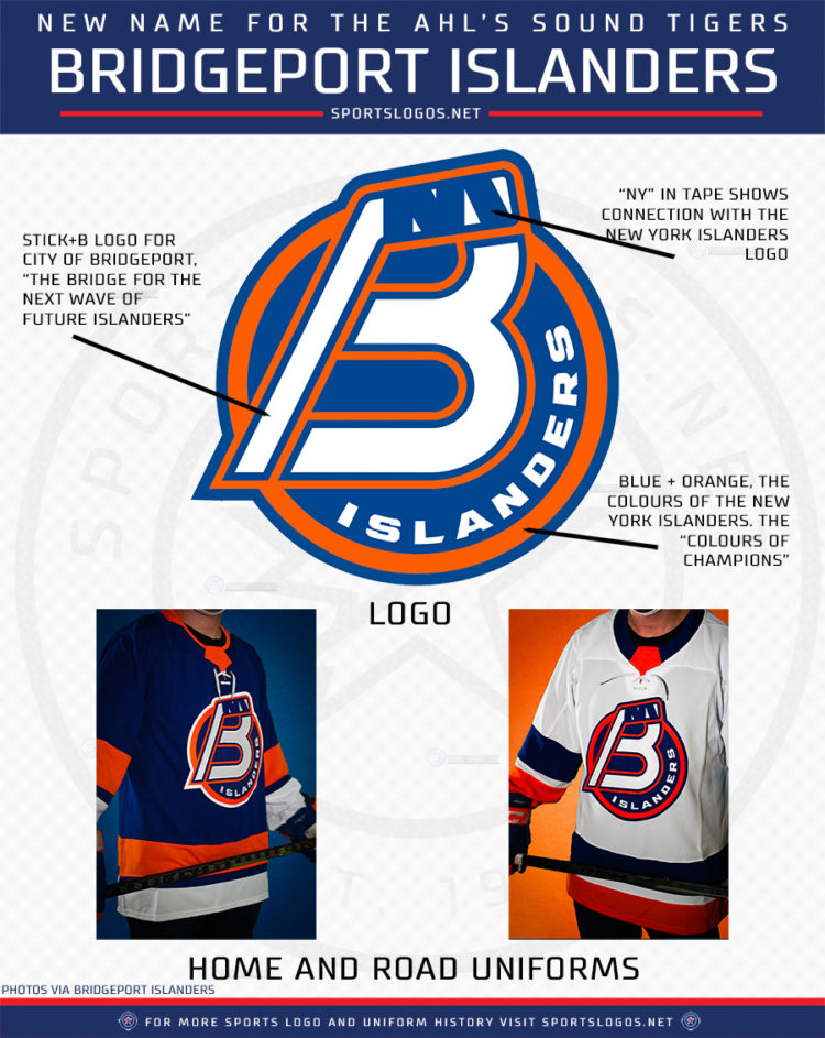 Official Bridgeport Islanders Gear