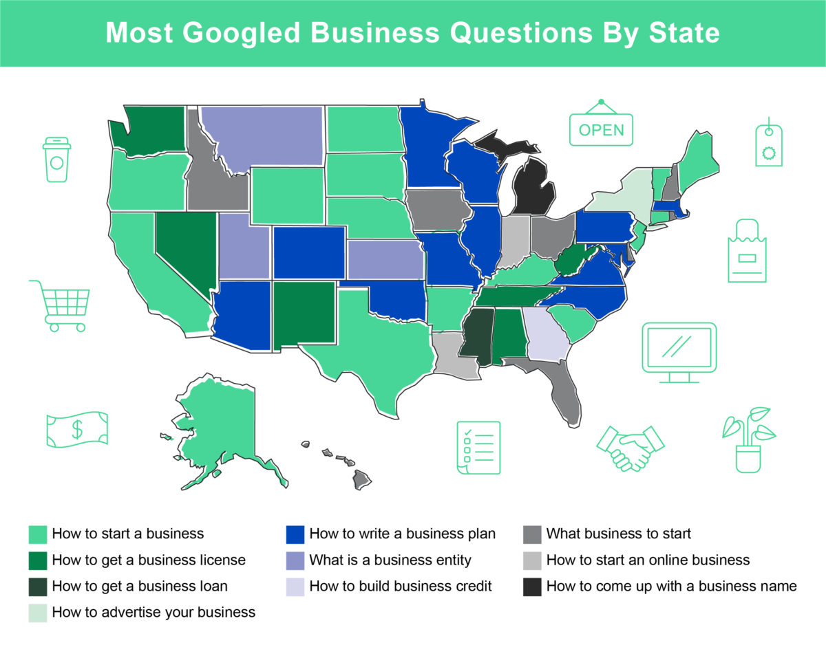 What are the most pressing business questions by state?