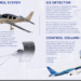 Eye on Small Business: Safe Flight Instrument Corp., White Plains