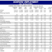 September economic report: State lost 5,700 jobs in September